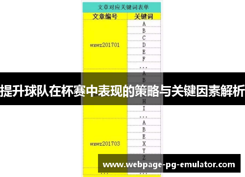 提升球队在杯赛中表现的策略与关键因素解析
