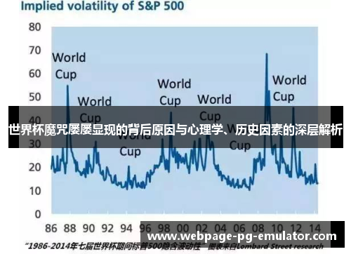 世界杯魔咒屡屡显现的背后原因与心理学、历史因素的深层解析