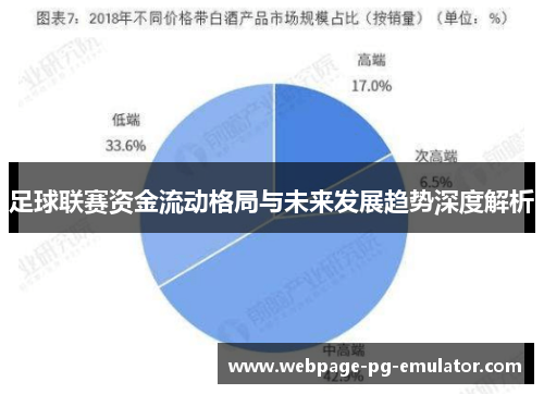 足球联赛资金流动格局与未来发展趋势深度解析 足球联赛资金流动格局与未来发展趋势深度解析
