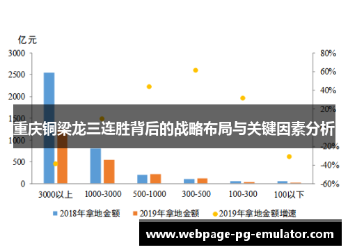 重庆铜梁龙三连胜背后的战略布局与关键因素分析