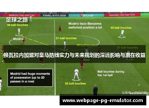 换瓦拉内加盟对皇马防线实力与未来规划的深远影响与潜在收益 换瓦拉内加盟对皇马防线实力与未来规划的深远影响与潜在收益