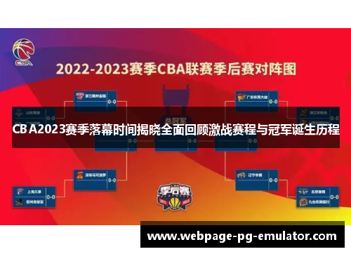 CBA2023赛季落幕时间揭晓全面回顾激战赛程与冠军诞生历程