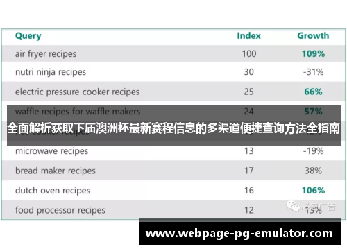全面解析获取下庙澳洲杯最新赛程信息的多渠道便捷查询方法全指南