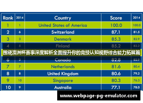 围绕澳洲杯赛事深度解析全面提升你的竞技认知视野综合能力拓展篇 围绕澳洲杯赛事深度解析全面提升你的竞技认知视野综合能力拓展篇