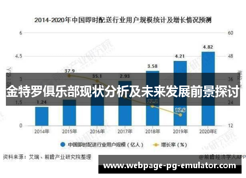 金特罗俱乐部现状分析及未来发展前景探讨