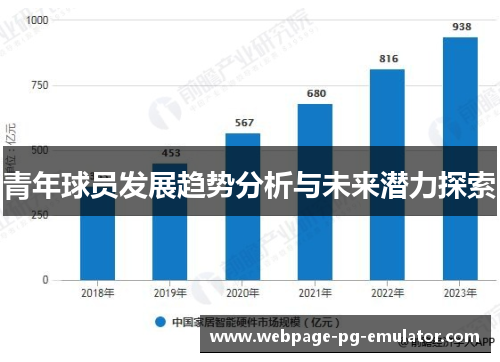 青年球员发展趋势分析与未来潜力探索
