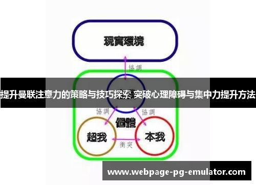 提升曼联注意力的策略与技巧探索 突破心理障碍与集中力提升方法 提升曼联注意力的策略与技巧探索 突破心理障碍与集中力提升方法