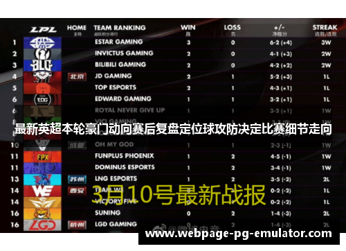 最新英超本轮豪门动向赛后复盘定位球攻防决定比赛细节走向