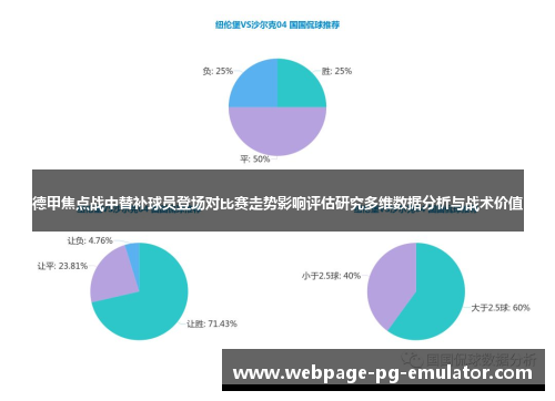 德甲焦点战中替补球员登场对比赛走势影响评估研究多维数据分析与战术价值 德甲焦点战中替补球员登场对比赛走势影响评估研究多维数据分析与战术价值