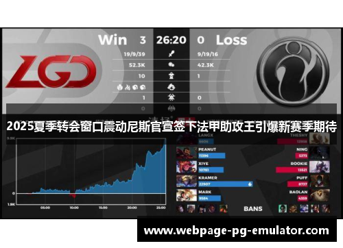 2025夏季转会窗口震动尼斯官宣签下法甲助攻王引爆新赛季期待