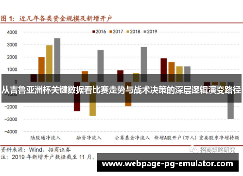 从吉鲁亚洲杯关键数据看比赛走势与战术决策的深层逻辑演变路径 从吉鲁亚洲杯关键数据看比赛走势与战术决策的深层逻辑演变路径
