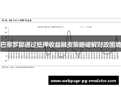 巴塞罗那通过抵押收益融资策略破解财政困境