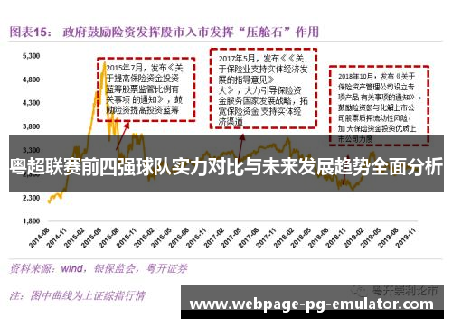 粤超联赛前四强球队实力对比与未来发展趋势全面分析 粤超联赛前四强球队实力对比与未来发展趋势全面分析