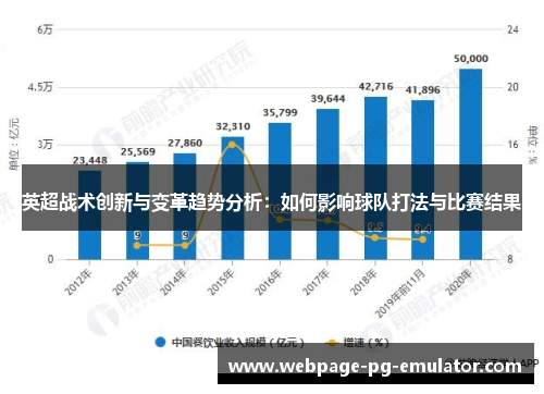 英超战术创新与变革趋势分析：如何影响球队打法与比赛结果