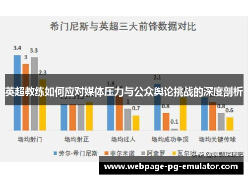 英超教练如何应对媒体压力与公众舆论挑战的深度剖析