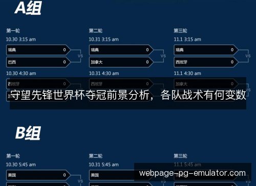 守望先锋世界杯夺冠前景分析,各队战术有何变数 守望先锋世界杯夺冠前景分析,各队战术有何变数
